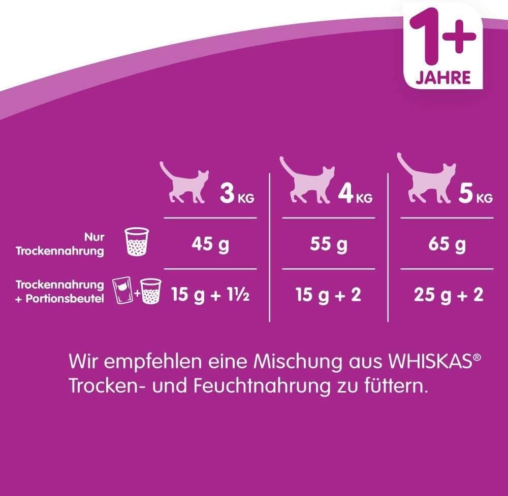 Whiskas Dry Adult 1 + with Chicken 1.9 Kg