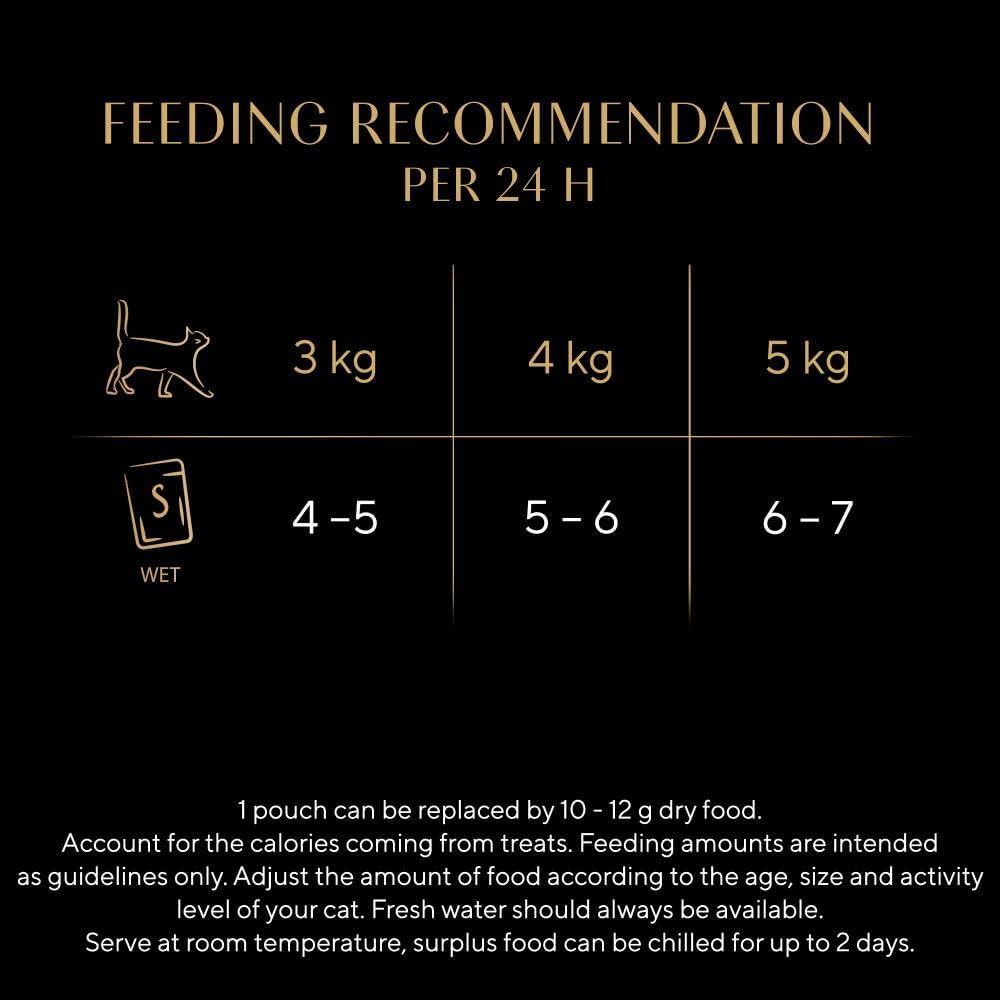 Sheba Cat Wet Food - Fresh and Fine - Cat Pouches Poultry in Gravy -3 x 15 x 50 g