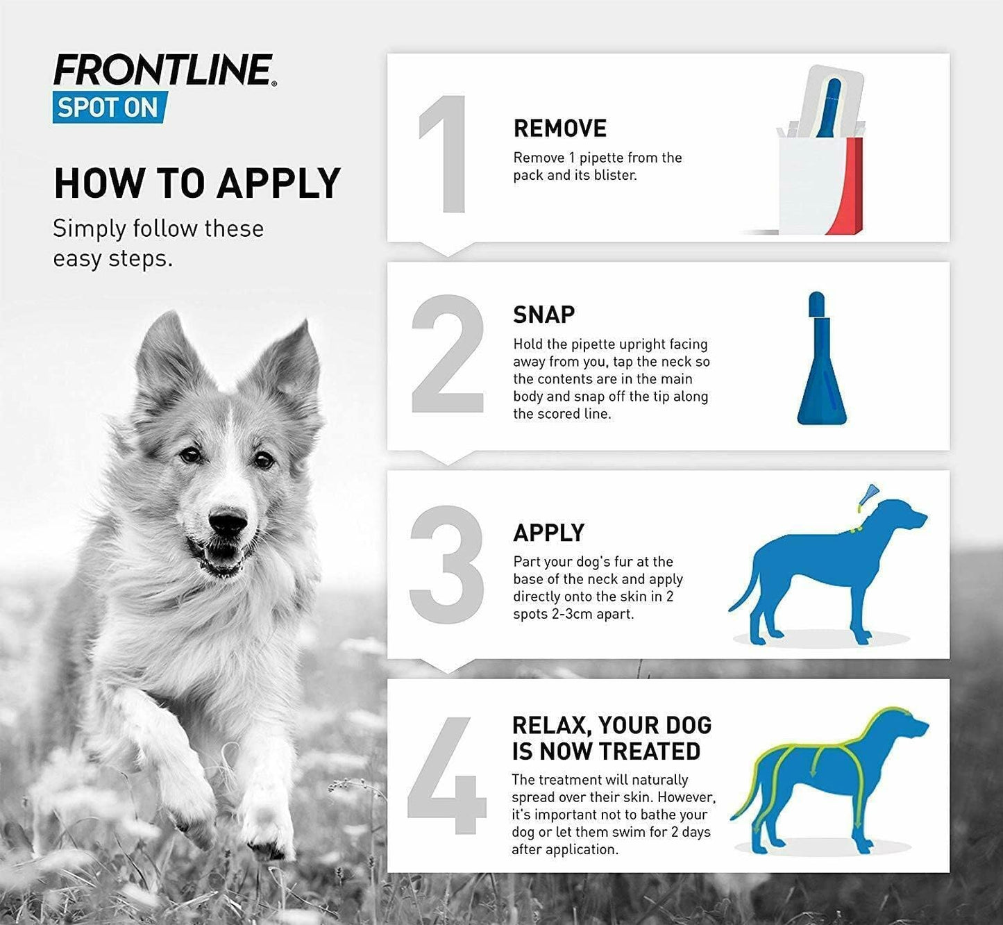Frontline For Dogs (Spot On For Medium Dog)