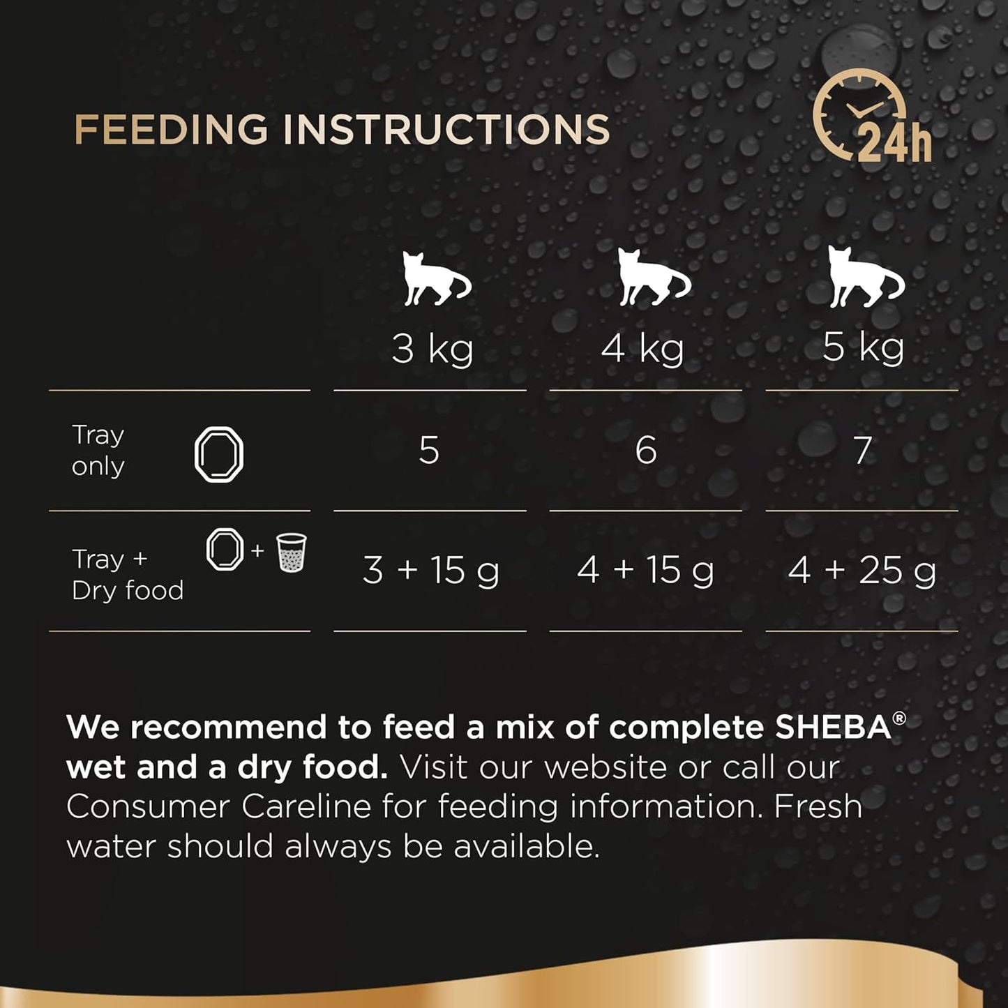 Sheba Perfect Portions Beef in Loaf - Adult Wet Cat Food Trays, Pack of 8 (8 x 6 Trays x 37.5 g)