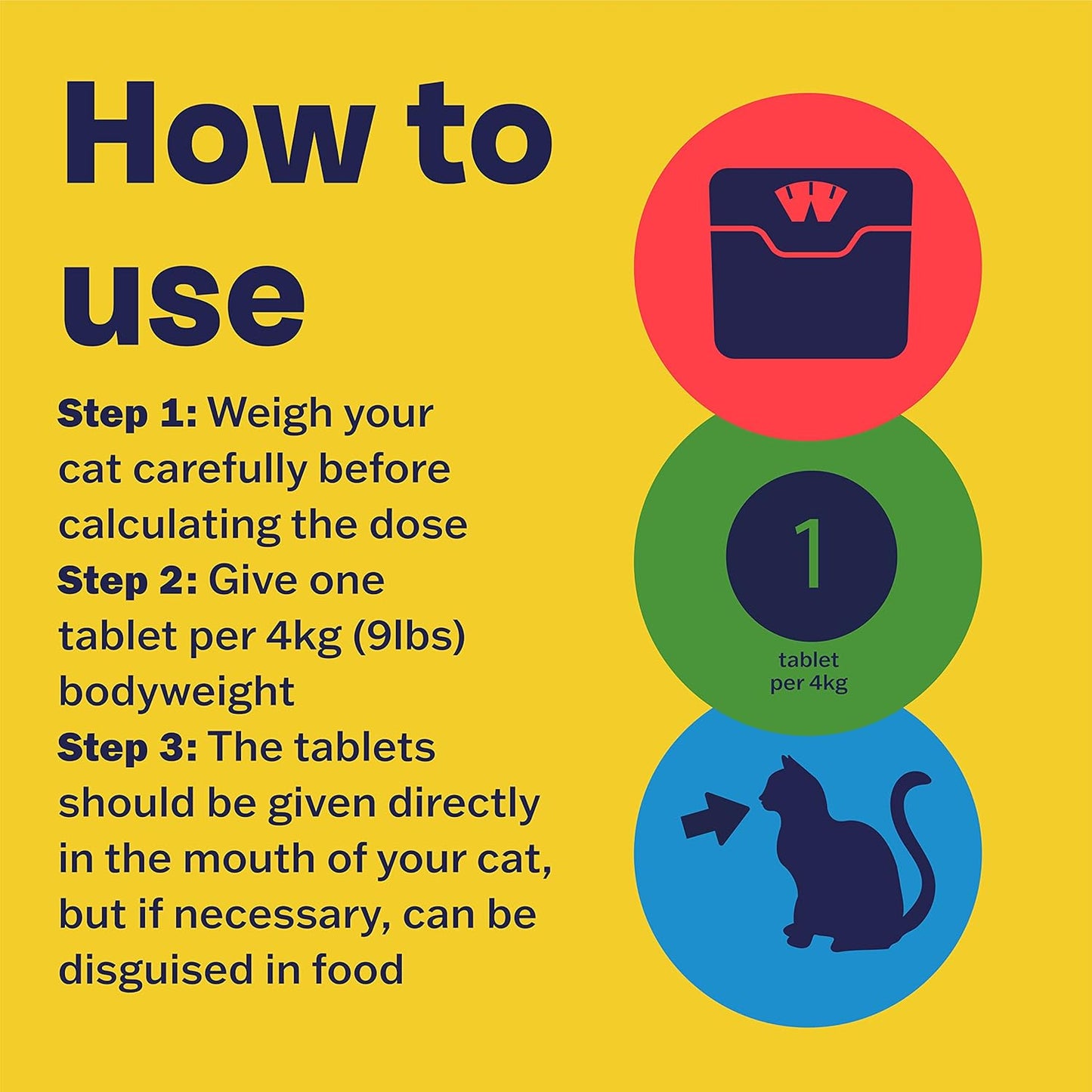 Bob Martin Clear Wormer Treatment for Cats (2 Tablets) - Suitable for Kittens, Clinically Proven Treatment