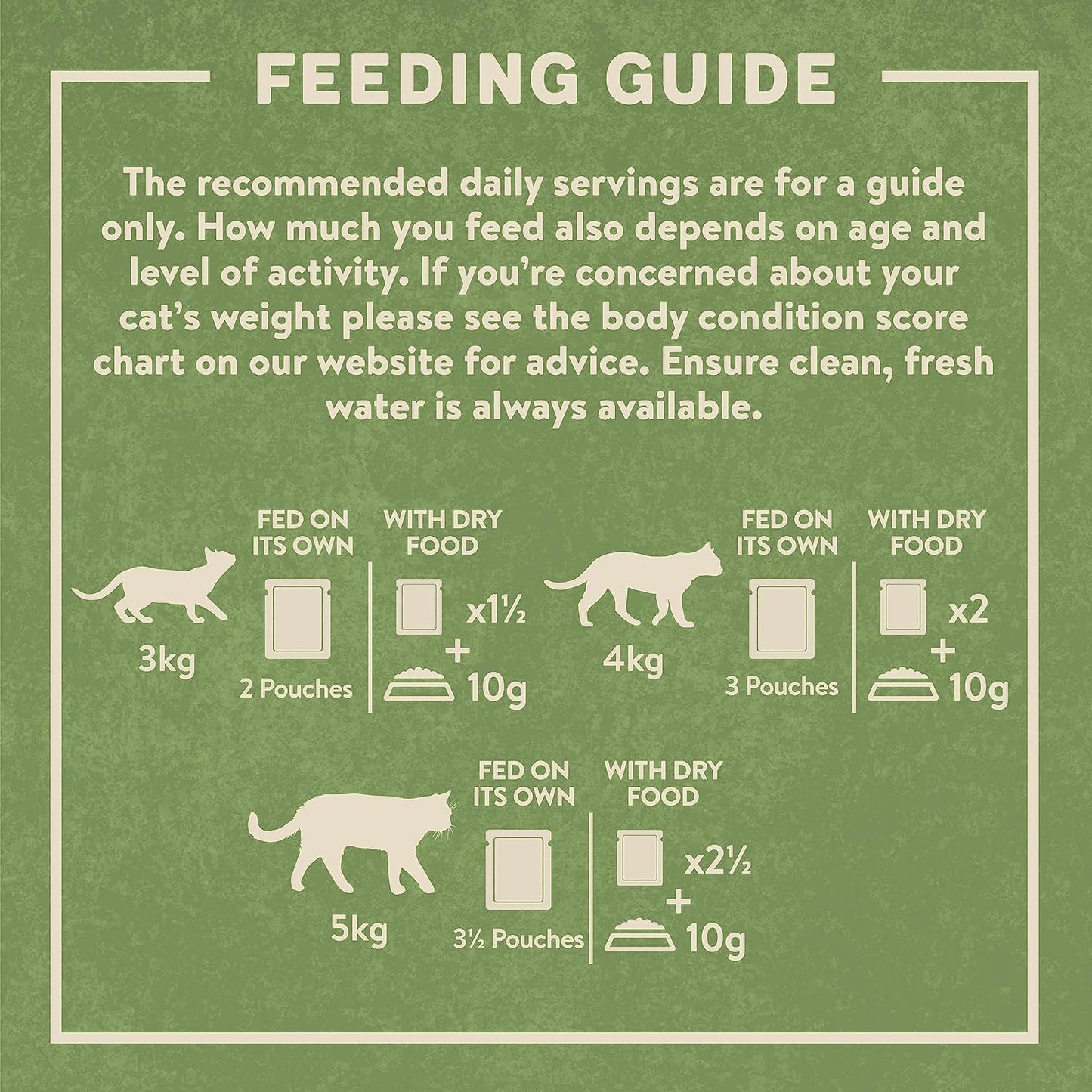 Harringtons Complete Wet Pouch Grain Free Hypoallergenic Adult Cat Food Mixed in Jelly Pack 40x85g - Beef, Chicken, Salmon & Tuna- Making Mealtimes Meatier
