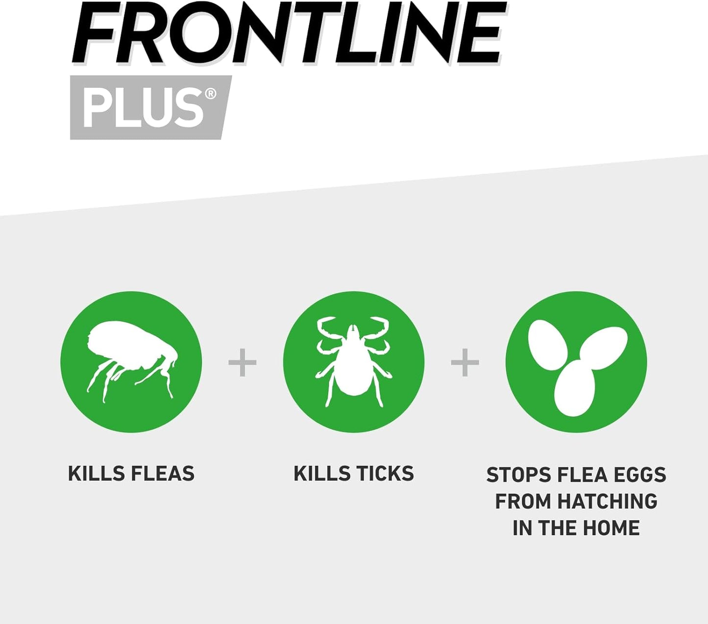 FRONTLINE Plus Flea & Tick Treatment for Medium Dogs (10-20 kg) - 6 Pipettes
