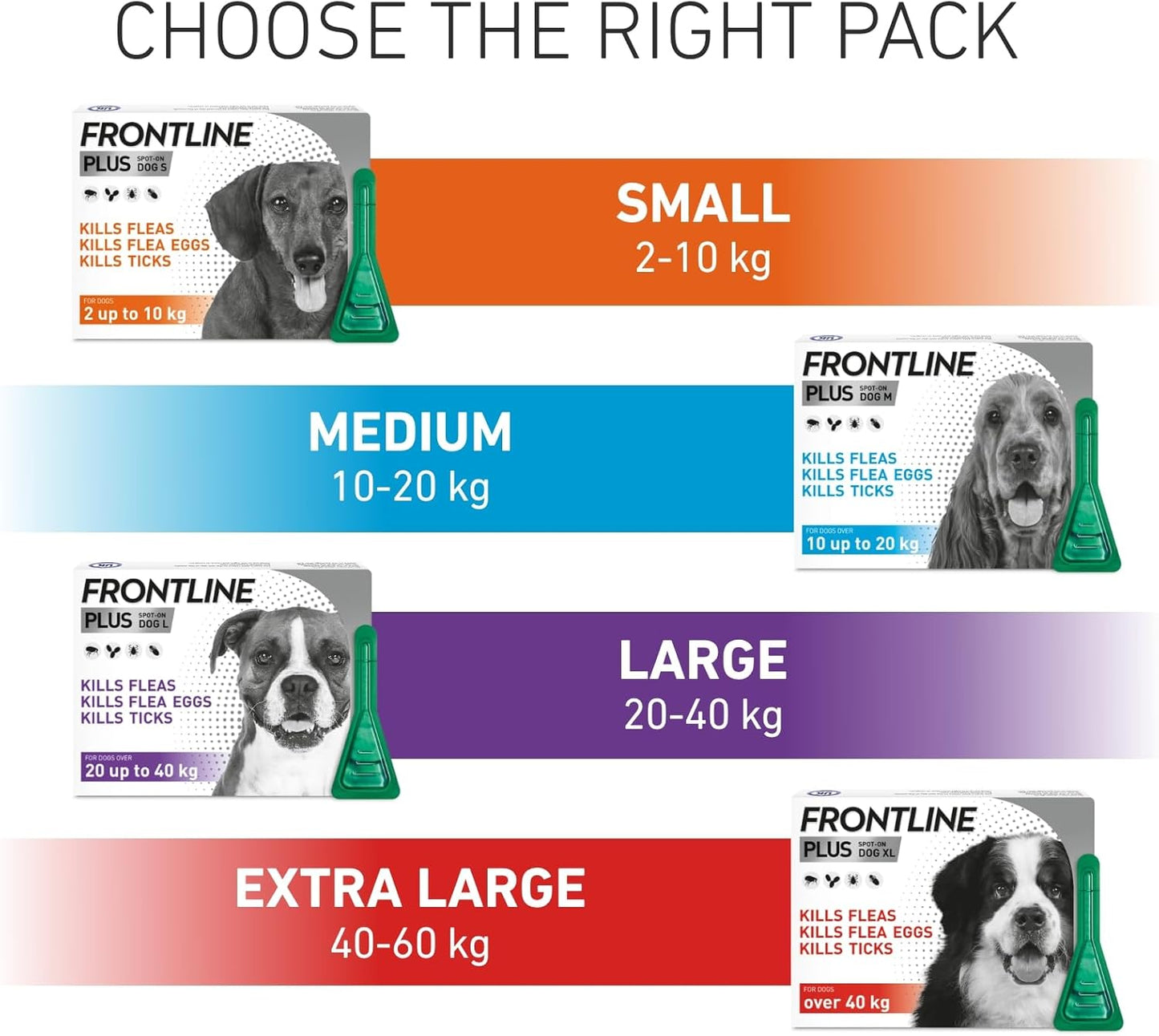 FRONTLINE Plus Flea & Tick Treatment for Medium Dogs (10-20 kg) - 3 Pipettes