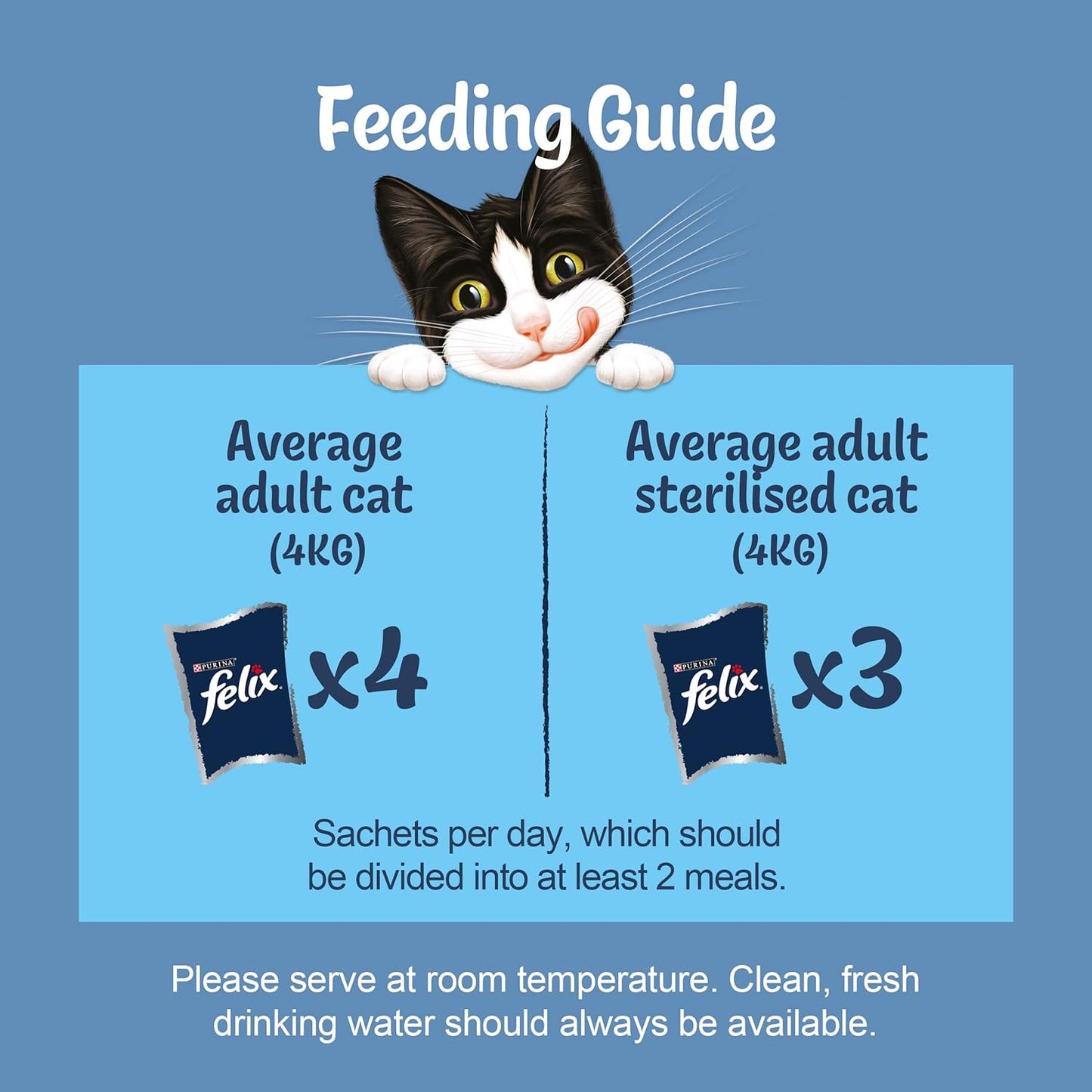 FELIX ORIGINAL Mixed Menu in Jelly Wet Cat Food 40x85g