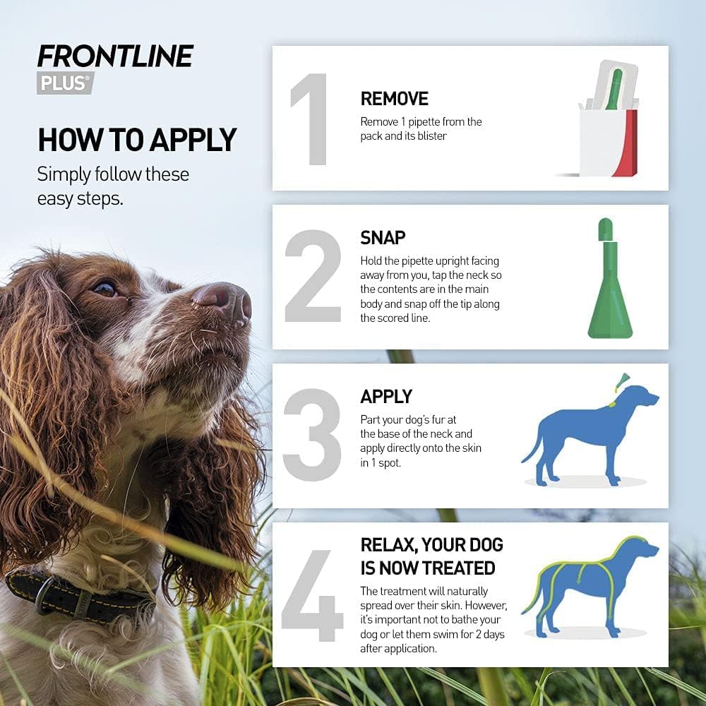 Frontline For Dogs (Plus For Small Dog)