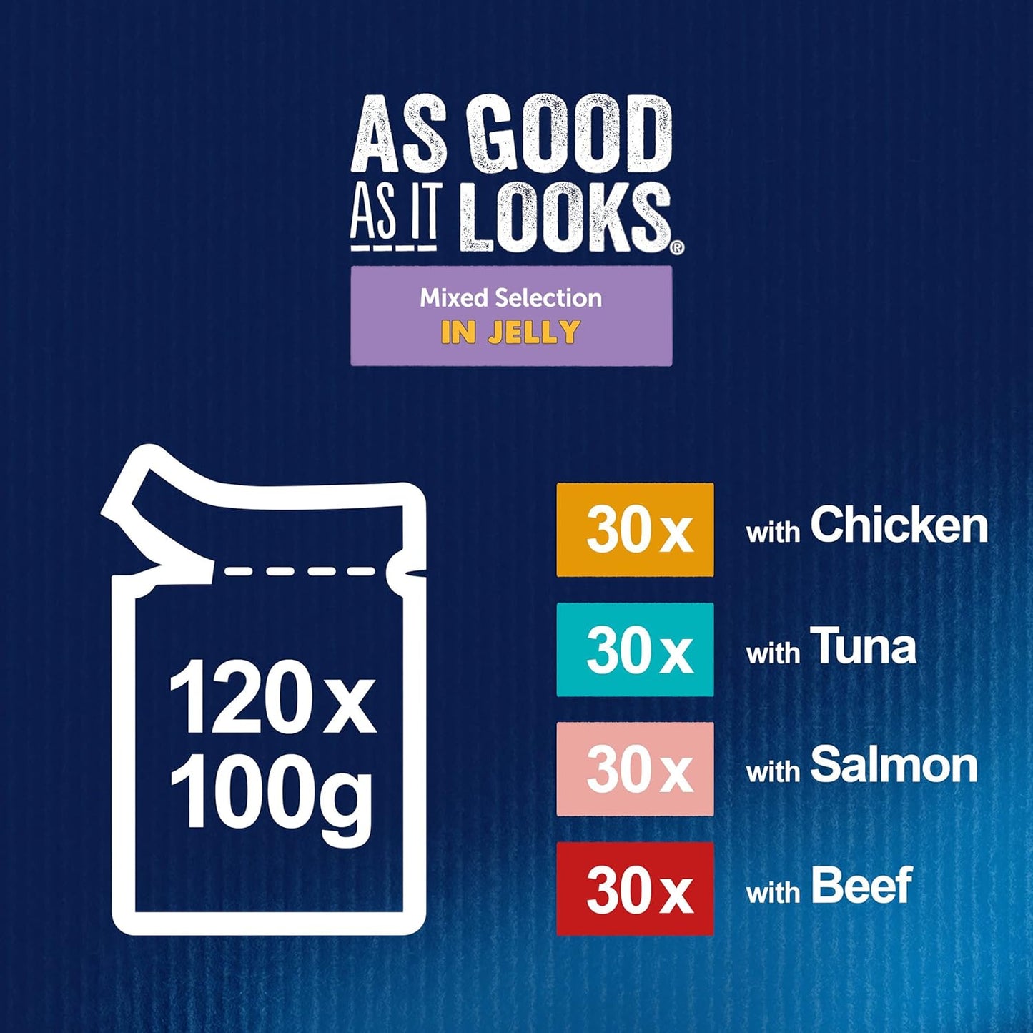 Felix As Good As It Looks 7+ Mixed Cat Food 120x100g